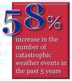 Learn why house insurance costs have increased 58% in Pennsylvania and the US. Advice for homeowners in Reading, Philadelphia, Lancaster, York, Harrisburg, PA and beyond.